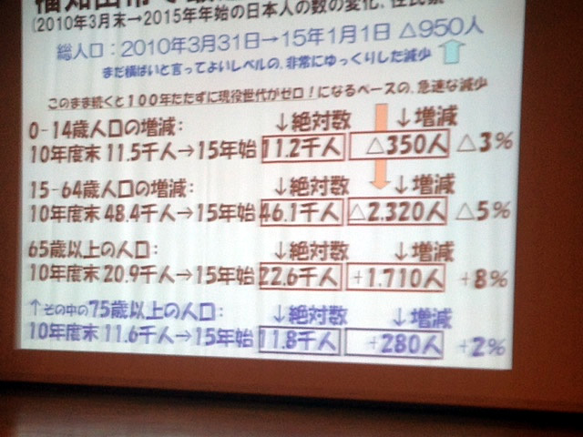 第三回地域政党サミット in 福知山　ダイジェスト